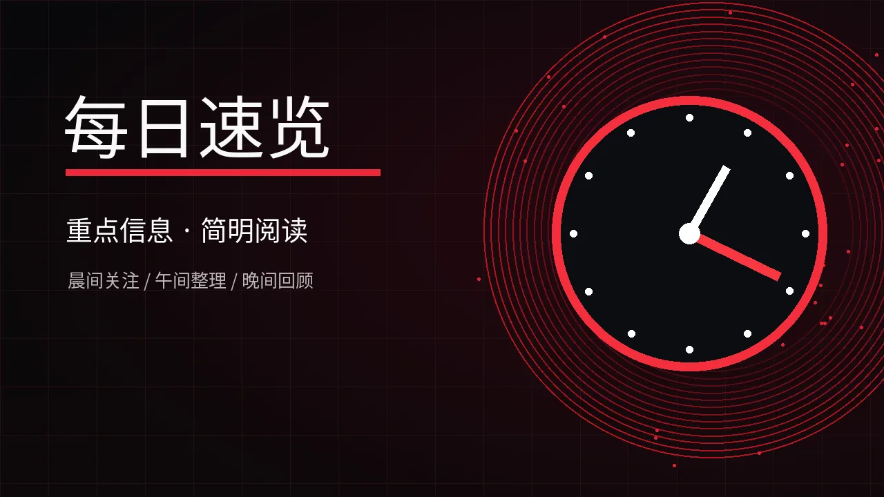 每日摘要视觉图